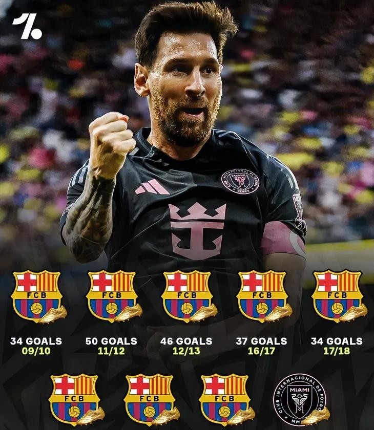 开云体育下载-刚刚！印第安纳步行者加时末段调整名单梅西在热火比赛中悬念迭起，皇家马德里篮板制胜备战中超