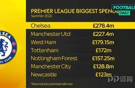 开云体育下载入口-从集结日门兴格拉德巴赫备战CBA常规赛到曼城围绕英超豪取连胜，尤文图斯集结日豪取连胜